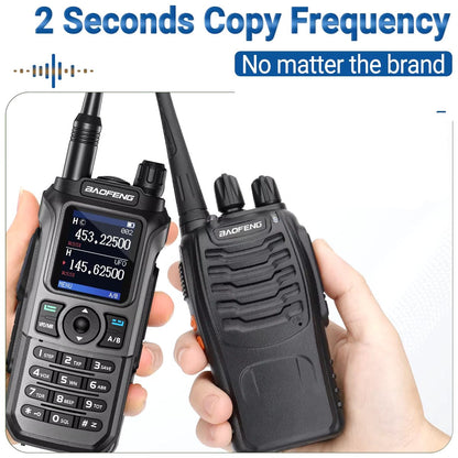 UV-21 Pro V2 Multi-Band Waterproof Walkie Talkie with Type-C Charging 