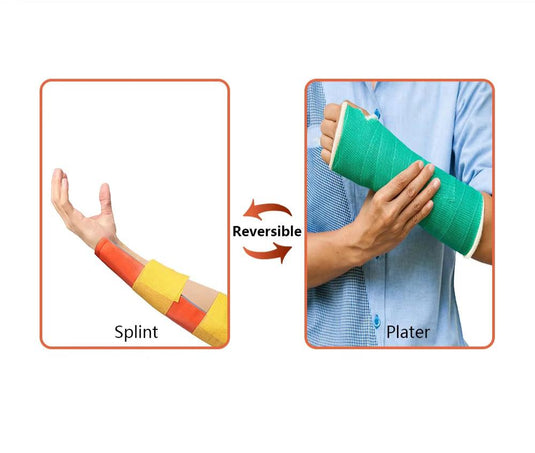 Universal Aluminum Splint Roll Medical Survival Polymer for Fixture Bone Emergency Medical Kit 