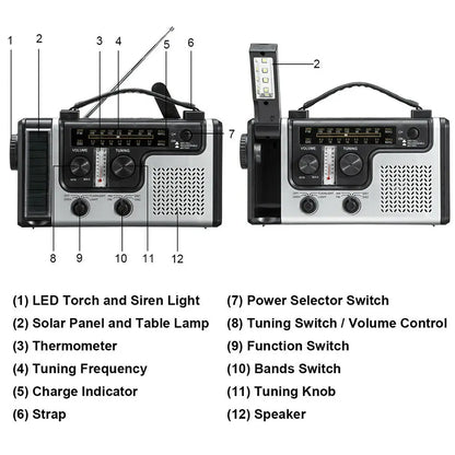 Oxridge Multi-Function Emergency Hand Crank Solar Radio