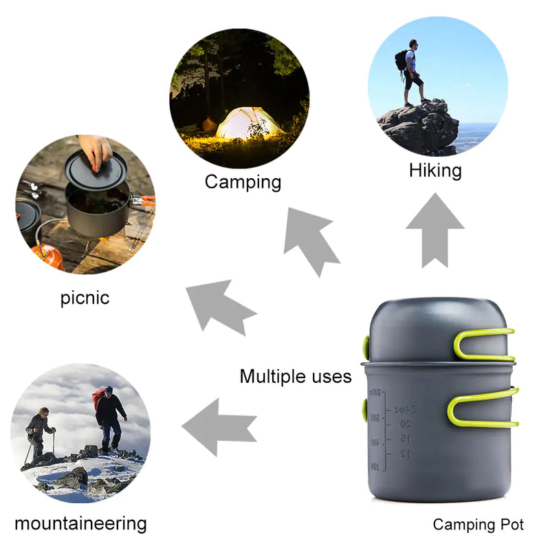 Load image into Gallery viewer, Oxridge Outdoor Camping Tableware Kit – Complete Dining Set for Adventure and Convenience
