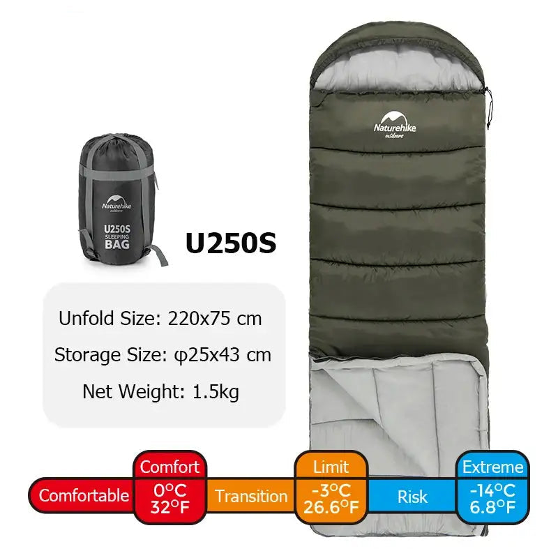 Chargez l'image dans la visionneuse de la galerie, Sleeping Bag Ultralight Waterproof – Ultimate Comfort and Protection for Outdoor Adventures
