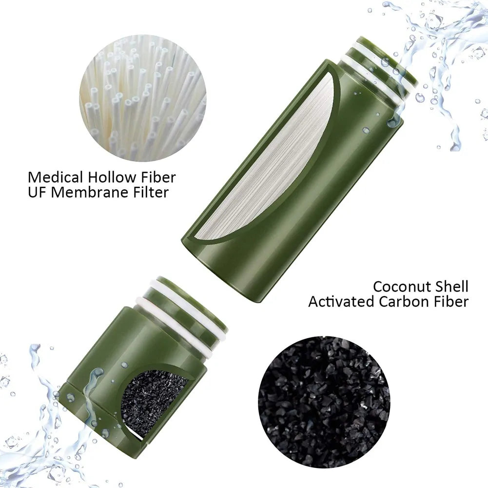 Oxridge™ Compact Portable Water Purifier – Safe and Clean Drinking Water Anywhere