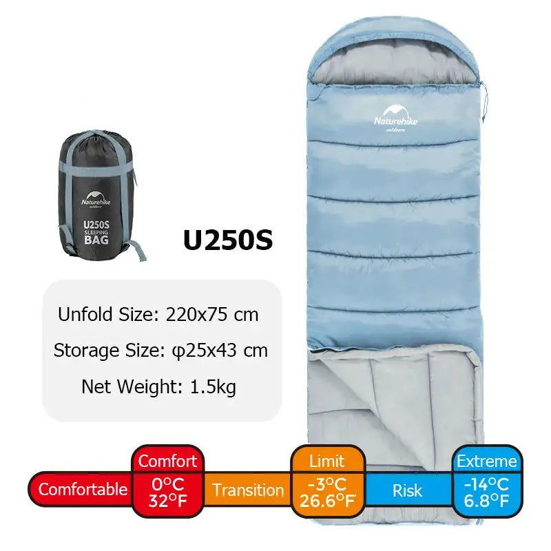 Chargez l'image dans la visionneuse de la galerie, Sleeping Bag Ultralight Waterproof – Ultimate Comfort and Protection for Outdoor Adventures
