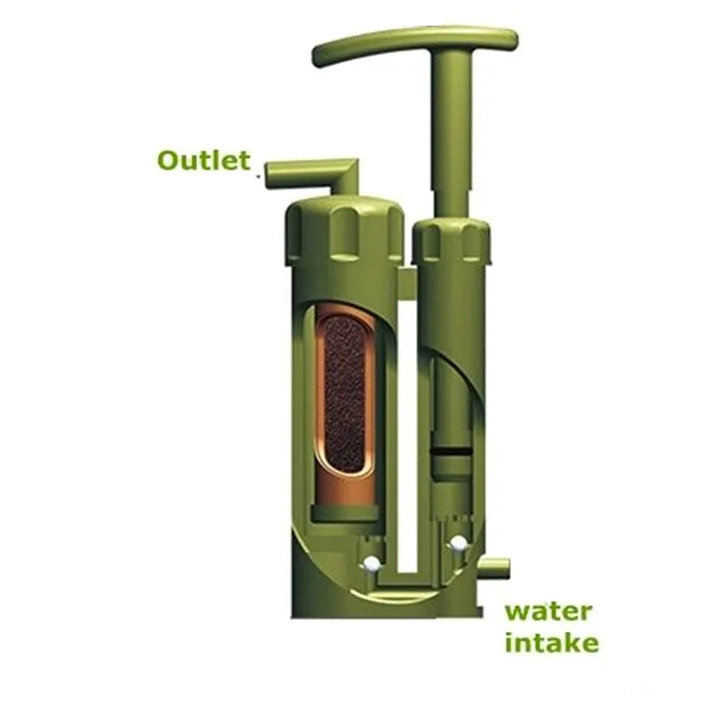 Load image into Gallery viewer, Outdoor Water Purifier
