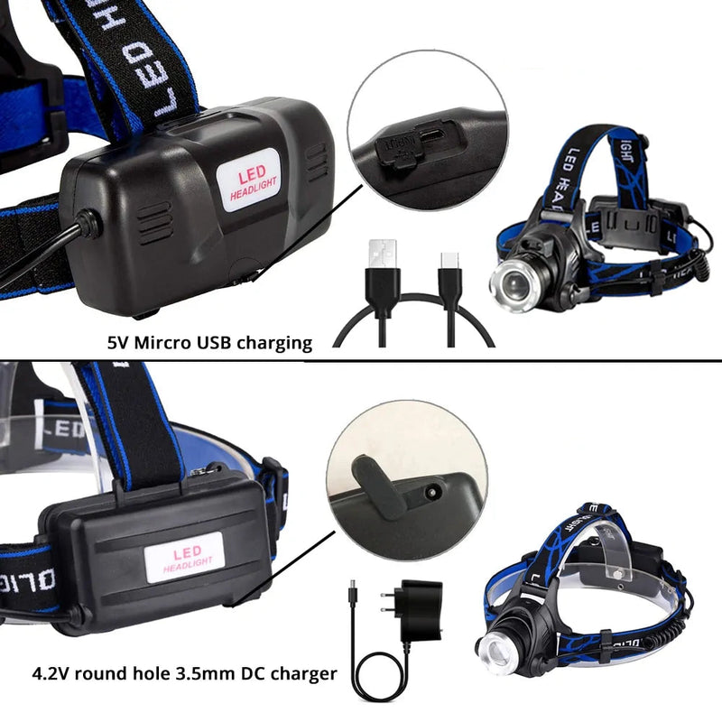 Load image into Gallery viewer, Oxridge LED Fishing Headlamp – Hands-Free Illumination for Night Fishing
