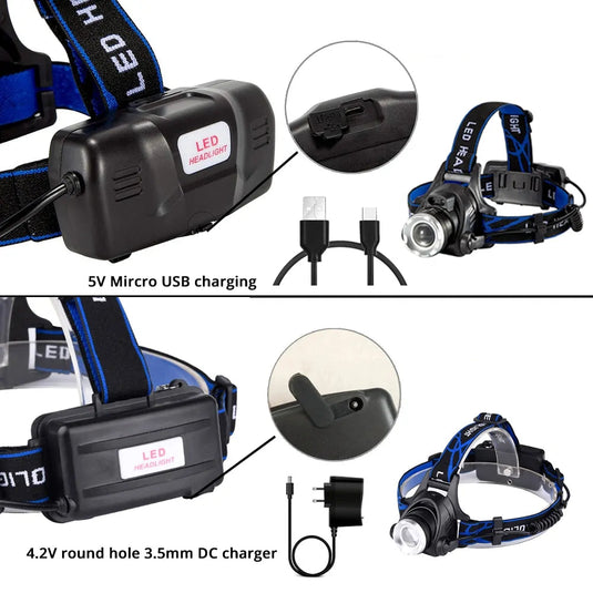Oxridge LED Fishing Headlamp – Hands-Free Illumination for Night Fishing