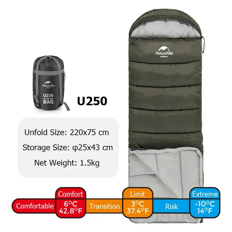 Chargez l'image dans la visionneuse de la galerie, Sleeping Bag Ultralight Waterproof – Ultimate Comfort and Protection for Outdoor Adventures
