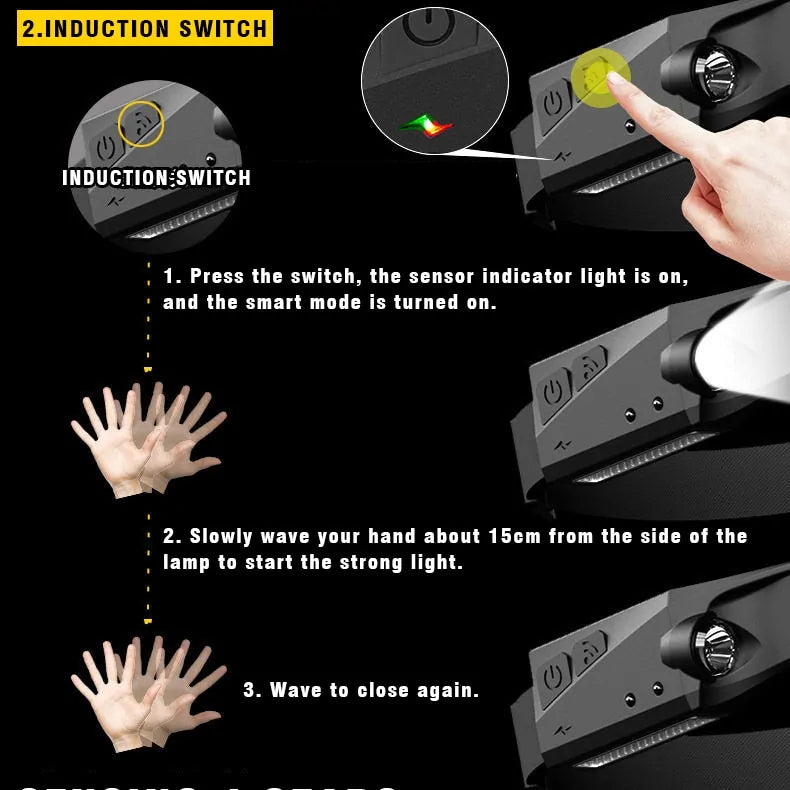 Load image into Gallery viewer, Rechargeable Induction LED Headlamp – Hands-Free, Bright, and Comfortable Lighting for Any

