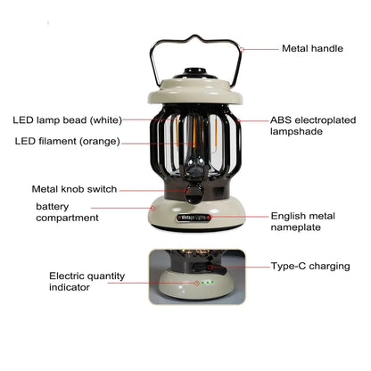 Portable LED Camping Lantern